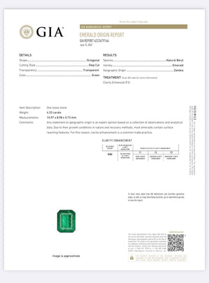 4.33ct Natural Zambian Emerald