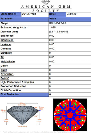 1.06ct F VS1 Private Reserve Lab Grown Diamond