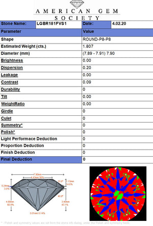 1.81ct F VS1 Ideal Cut Lab Grown Diamond