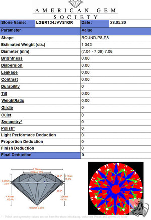1.34ct J VVS1 Round Brilliant Private Reserve Lab Grown Diamond