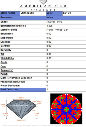 4.51ct E VS2 Ideal Cut Lab Grown Diamond