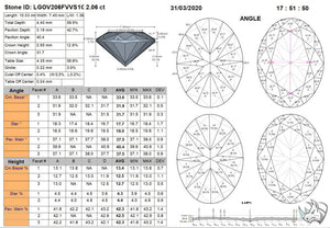 2.06ct F VVS1 Oval Brilliant Lab Grown Diamond