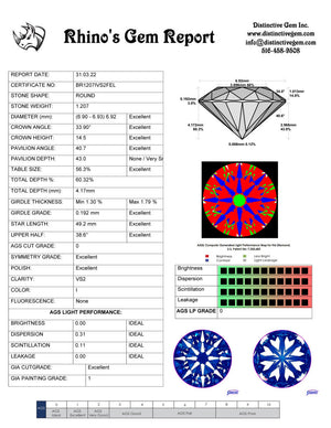 1.20ct I VS2 Hearts & Arrows Round Brilliant Ideal Cut Diamond