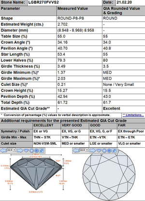 2.70ct F VVS2 Private Reserve Lab Grown Diamond