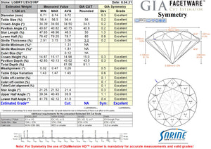 3.72ct E VS1 Distinctive Ideal Cut Lab Grown Diamond