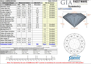 4.63ct E VVS2 Distinctive Ideal Cut Lab Grown Diamond