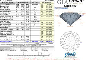 1.06ct F VS1 Private Reserve Lab Grown Diamond