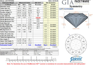 1.71ct F VVS2 Private Reserve Lab Grown Diamond