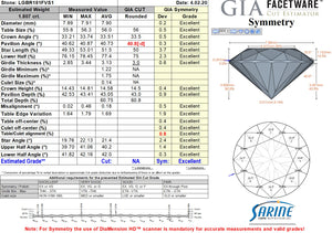 1.81ct F VS1 Ideal Cut Lab Grown Diamond