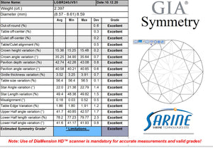 2.40ct J VS1 Round Brilliant Lab Grown Diamond