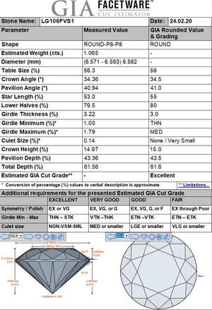 1.06ct F VS1 Private Reserve Lab Grown Diamond