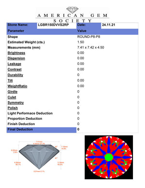 1.50ct D VVS2 Distinctive Hearts & Arrows Cut Private Reserve Lab Grown Diamond