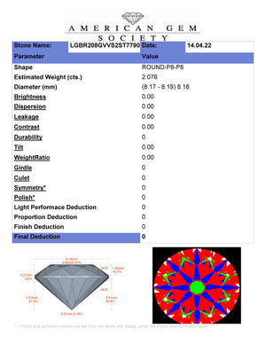 2.08ct G VVS2 Distinctive Hearts & Arrows Cut Private Reserve Lab Grown Diamond