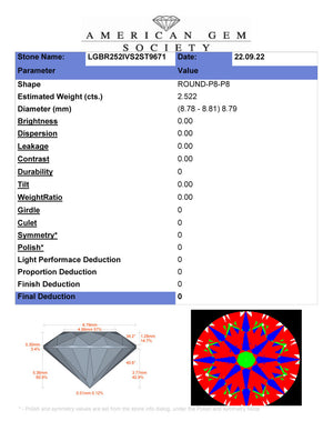 2.52ct I VS2 Distinctive Hearts & Arrows Cut Private Reserve Lab Grown Diamond