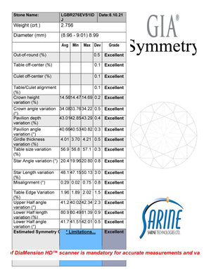 2.76ct E VS1 Distinctive Ideal Cut Private Reserve Lab Grown Diamond
