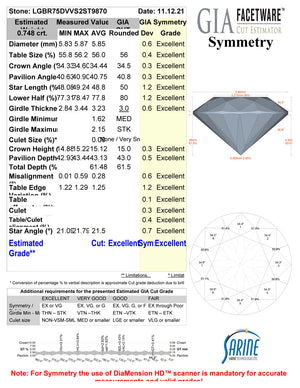 GIA Report of this beautiful diamond. With a clarity grade of VVS2 and a cut grade of Excellent.
