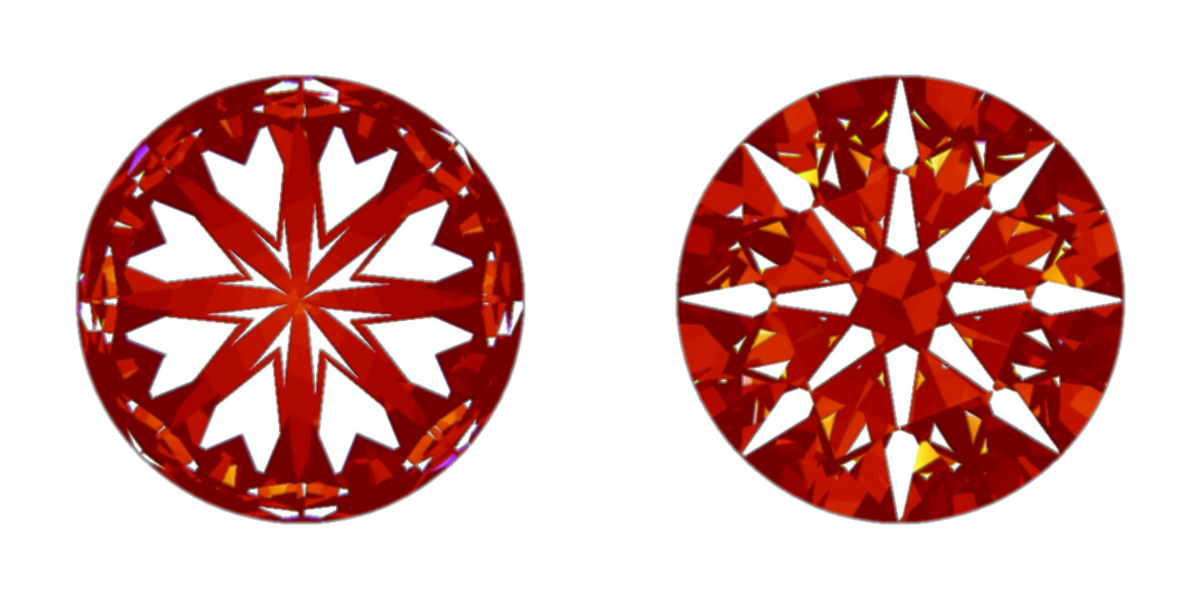 2.52ct I VS2 Distinctive Hearts & Arrows Cut Private Reserve Lab Grown