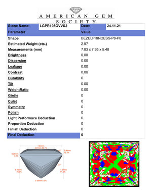 2.98ct G VVS2 Ideal Princess Cut Lab Grown Diamond