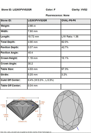 2.65ct F VVS2 Oval Brilliant Cut Lab Grown Diamond