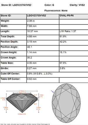 2.37ct G VVS2 Oval Brilliant Cut Lab Grown Diamond