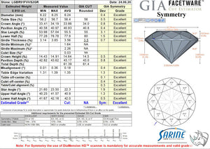 0.91ct F VVS2 Round Brilliant Private Reserve Lab Grown Diamond